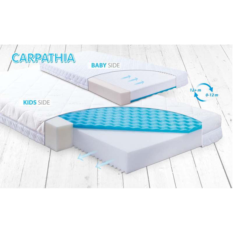 Divpusējs ortopēdiskais matracis - CARPATHIA, 120x60x10